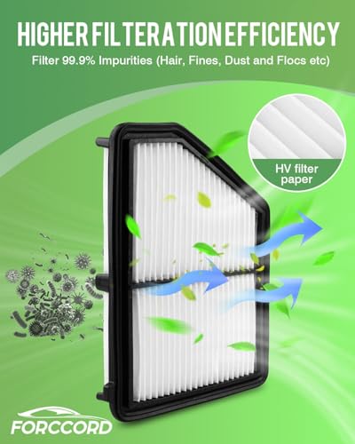 Image of 2-Pack Engine Air Filters for (Hybrid Only) Sportage1.6L, Tucson 1.6L