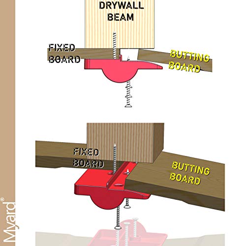 Bloc d'outils de fixation pour cloison sèche pour éviter la chute de plaque de plâtre - 4