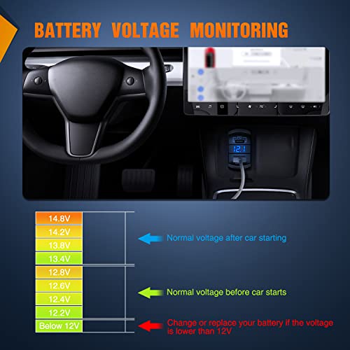 Image of Nilight Rocker Switch Style PD Type C and USB Outlet LED Voltmeter | Quick connector 12V QC 3.0 Cars Charger Replacement with Inline Fuse for Switches Panel on Boats RV Truck Car