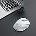 VicTsing mm057 2.4G Wireless Portable Mobile Mouse Optical Mice with USB Receiver, 5 Adjustable DPI Levels, 6 Buttons for Notebook, PC, Laptop, Computer, MacBook - White