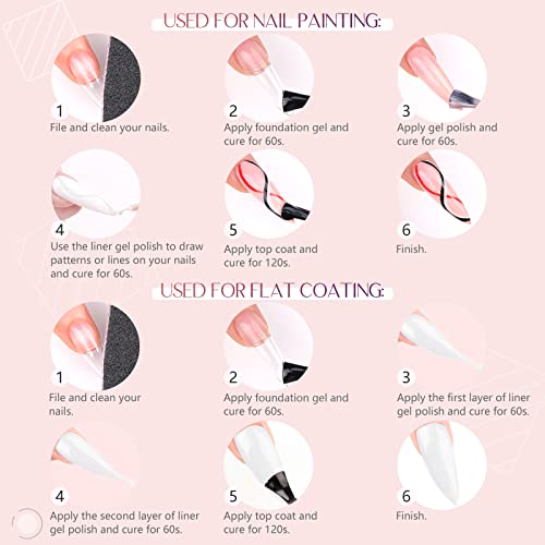 Saviland 8g Painted Gel Nagellack – Weiß Liner Nail Art Polish, UV Soak Off LED French Manicure Starter für Swirl Nails Home DIY Nagelstudio Farben