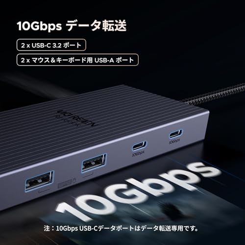 UGREEN UGREEN Revodok Pro 11-in-1ドッキングステーション 55766 の商品画像 3
