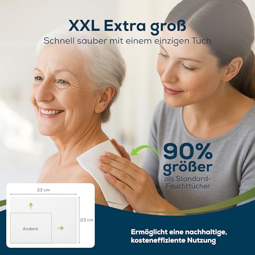 Sensalou Feuchttücher Für Erwachsene XXL 80 Stück – Extra Große 23x33 cm Reinigungstücher Mit Aloe Vera & Vitamin E – Sanft, Hautfreundlich, Reißfest & pH-neutral – Ohne Alkohol & Parfüm
