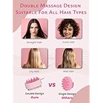 Rena Chris Scalp Massager Hair Growth: Scalp Scrubber Brush Tool with Double-Sided Soft Silicone Bristles, Head Skin Care Massage Treatment Exfoliator Dandruff Removal for Dry/Wet Straight/Curly Hair - Image 3