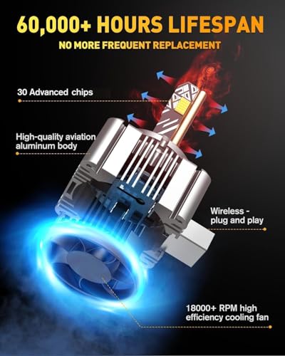 Image of Termitor D3S Light Bulb, 80,000LM 6500K | IP68 Waterproof, 1:1 OEM Direct Fit, Long Durability, 1000% Brighter D3S Light for Fog Use, Pack of 2