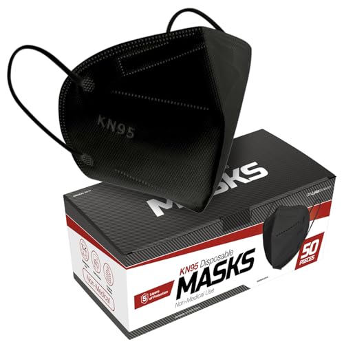 Lyka Distribution KN95 Black Face Masks - 50 Pack - 5 Layer Protection Breathable KN95 Face Mask - Filtration>95% with Comfortable Elastic Ear Loop | Non-Woven Polypropylene Fabric (Black)” /></td>
<td>Lyka Distribution KN95 Black Face Masks – 50 Pack – 5 Layer Protection Breathable KN95 Face Mask – Filtration>95% with Comfortable Elastic Ear Loop | Non-Woven Polypropylene Fabric (Black)</td>
<td>
<p>This pack is great for people who want <strong>strong protection</strong> and <strong>easy breath</strong> in busy places. It suits anyone who needs a <strong>safe</strong>, <strong>light</strong>, and <strong>comfortable</strong> mask for daily use.</p>
</td>
<td>
<div class=