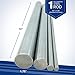 Tungsten Alloy Rod - 1.750