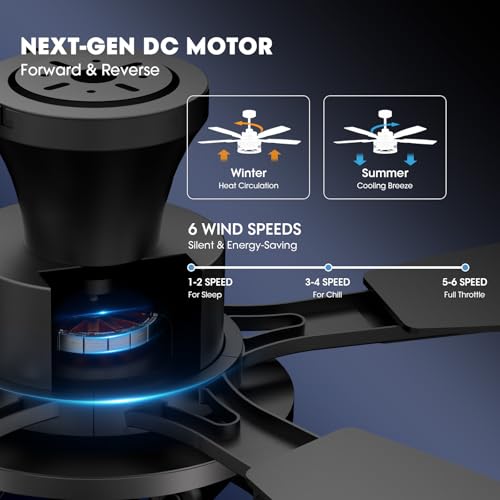 Image of 52 Inch Flush Mount Ceiling Fans with Lights and Remote Control, Low Profile Farmhouse Ceiling Fan for Bedroom Living Room and Patio, Black Caged Ceiling Fan for Indoor and Outdoor
