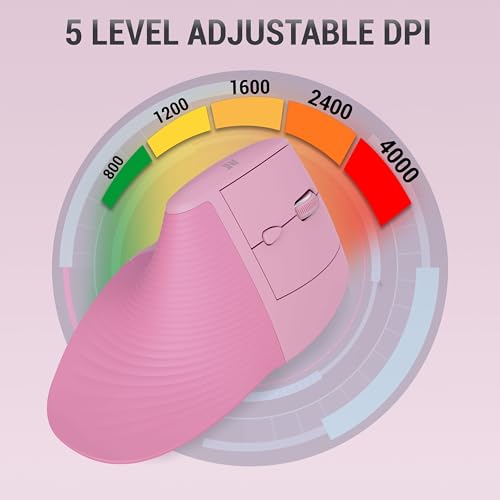 Image of Ant M200 Vertical Wireless Mice, Wireless Ergonomic, Rechargeable,5 Adjustable DPI, Silent 2.4GHz Optical Tunnel, USB Wireless Mouse for Laptop, PC Pink