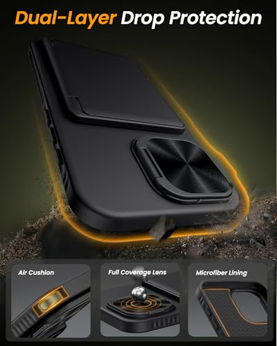 Image of for Phone case (Black, i7)