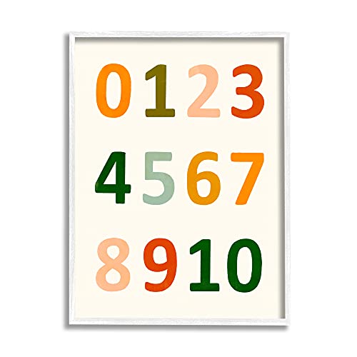 Image of '123 Number Chart Soft Earth Tone Terracotta'| Framed Giclee Art | Stupell Industries | White, 16 x 20 Inches, Easy to Hang and Sturdy, Made in USA, by Victoria Borges