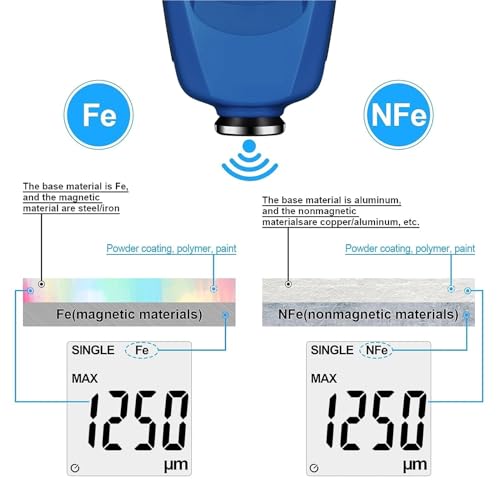 Medidor de espesor digital Mil, modelo 156, para pinturas y recubrimientos con resolución 0.01 mil, para autos con medición F/NF miniatura 5