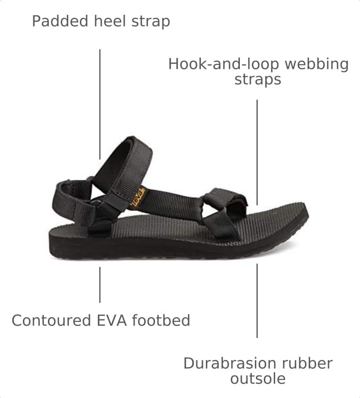 Image of Teva Women's W Original Universal Sport Sandal