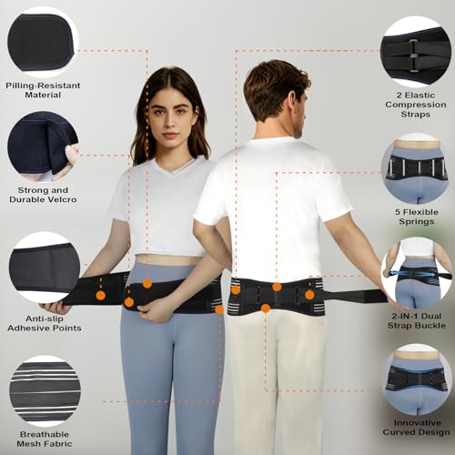Faja Sacroilíaca Ajustable para Hombres y Mujeres miniatura 2