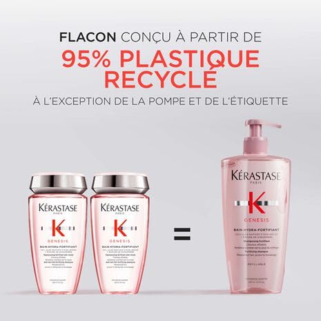 KÉRASTASE Genesis - Bain Hydra-Fortifiant - Shampoing Fortifiant Anti-Chute - Purifie & Renforce - Aminexil - Edelweiss & Racine de Gingembre - Cheveux Fins & Fragiles 500 ml x2 DUO