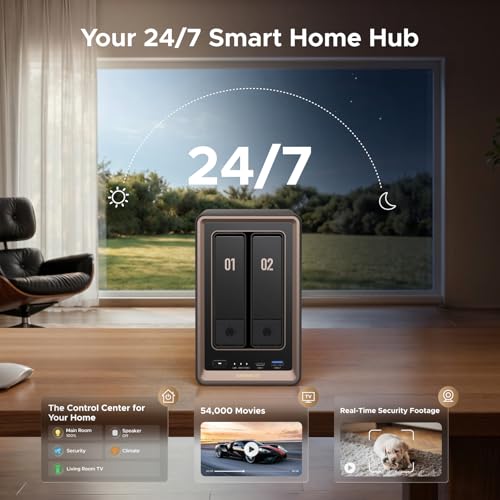 enterprise nas smart 1021