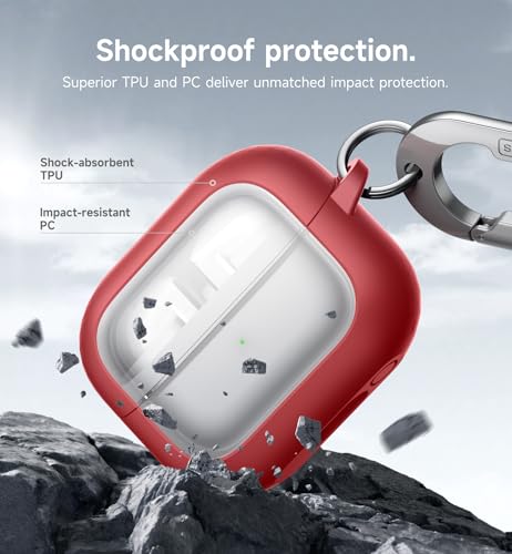 Image of SURITCH for Samsung Galaxy Buds 3 Pro (2024) / Buds 3 (2024) / Buds3 FE (2025) Case, Magnetic Bumper Cases, Rugged Shockproof Protective Covers with Carabiner & Cleaning Kit & Removal Tool, Red