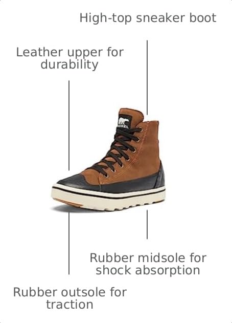 Image of Sorel Cheyanne Metro II Waterproof Sneak