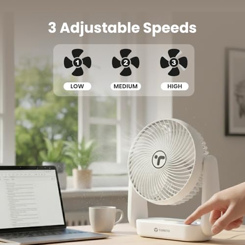 Image of Toreto SnapCool 3-in-1 Portable Rechargeable Fan with Night Light, Type-C Charging, 3 Speed Modes, 360 Adjustable, Desktop /Wall /Ceiling Mount, 1 Year Warranty (White)
