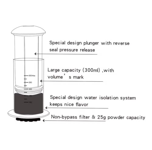 Image of LIXN Coffee and Espresso Maker Manual Machine Black Coffe Maker Compressed Coffee