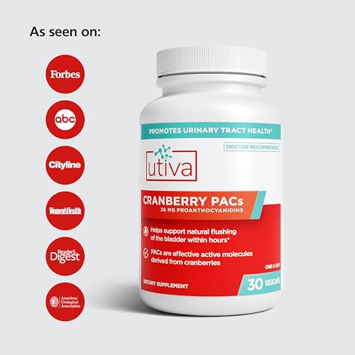 Szio+ Utiva Cranberry PACs