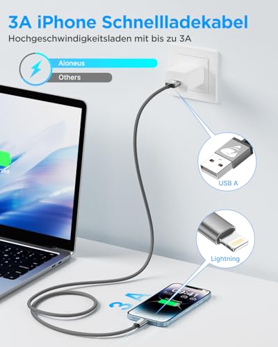 iPhone Ladekabel, Lightning Kabel 3M ladekabel iphone kabel MFi Zertifiziert iPhone Schnellladekabel Nylon Fast USB Lightning Kabel für iPhone 14 13 12 11 Pro Max Mini XS XR X 8 7 6 6s Plus 5 SE,iPad