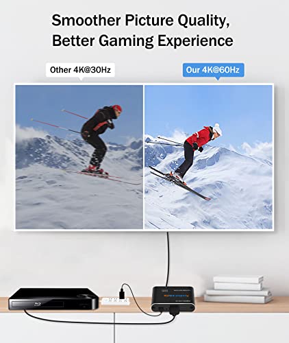 Avedio Links 4K@60Hz Hdmi Splitter 1 In 2 Out thumb #2