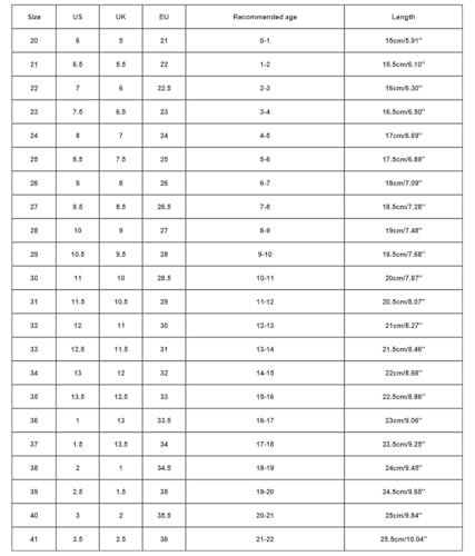 Stylish Girls Sneakers - Breathable Kids' Canvas Shoes for Prewalkers and Kindergarten - Lightweight Comfortable2