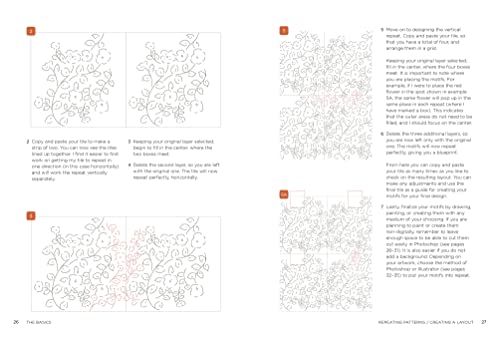 From Petal to Pattern: Design your own floral patterns. Draw on nature.