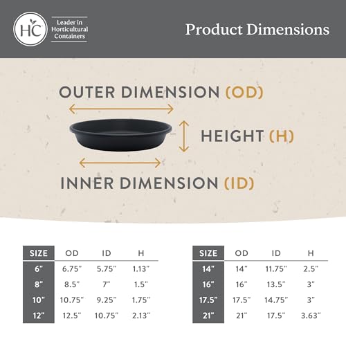 image for The HC Companies Flower Pot Saucers - Plastic Plant Saucer for Outdoor