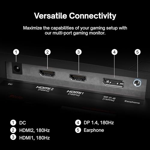 Pixio PX248P Px248 Prime V2 24 Inch 180Hz Refresh Rate Fhd 1080P Resolution Ips Panel 1Ms Gtg Response Time Adaptive Sync Lcd Gaming Monitor thumb #4