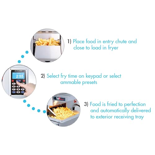 Image of AutoFry MTI-40C Ventless Electric Countertop Fryer, 5.5 Gallon, 208 /240V, 1-ph