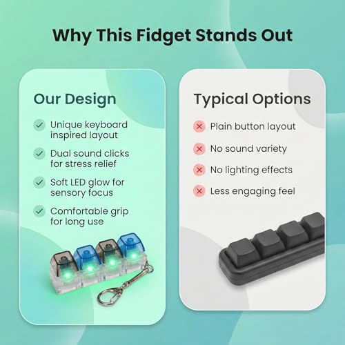 Image of Keyboard Fidget Toy for Adults | 1 Pc Mechanical Key Clicker Keychain with LED Light | 4-in-1 Compact Fidget Keyboard for Desk & Travel | Multicolor (Pack of 2)