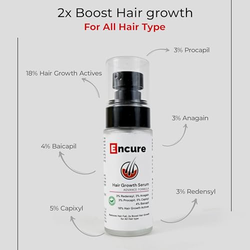 Image of ENCURE Hair Growth Serum | Advanced Formula for Scalp with 3 % Redensyl, 3 % Anagain, 3 % Procapil, 5 % Capixyl & 4% Baicapil 2x Better Results than Minoxidil | Caffeine, Biotin & Rice Water | 18% Hair Growth Actives | Minoxidil Free | Thicker & Stronger | Stimulate Hair Regrowth, Increase Hair Density & Hair Fall Control Serum for Men & Women, 50ml