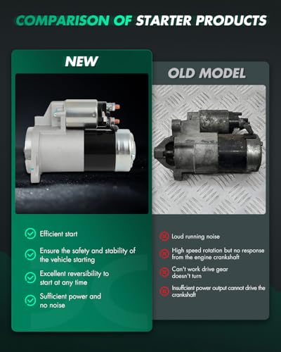 Image of SCITOO Starter Motor fit for Nissan for D21 3.0L 1990-1994,for Nissan for Pathfinder 3.0L 1990-1995,for Nissan for Pickup 3.0L 1995 Replacement Starter 17196