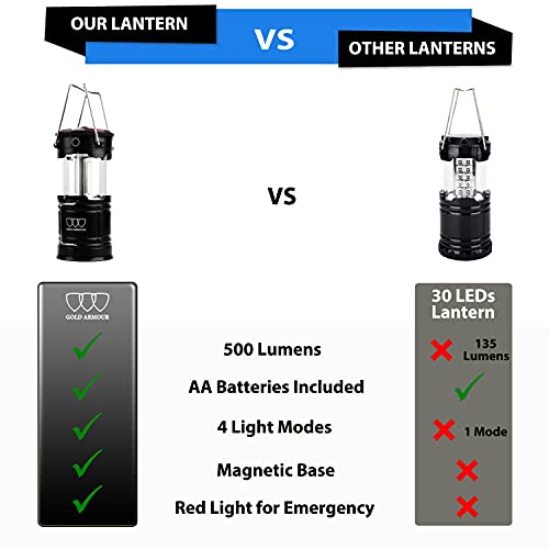 Gold Armour Led Lantern, Camping Lanterns 2X Brighter, Collapsible With Red Light 4 Modes, Battery Powered Operated Emergency Light For Hurricanes Outages, Survival Gear Equipment Accessories (4Pack) #TOP2