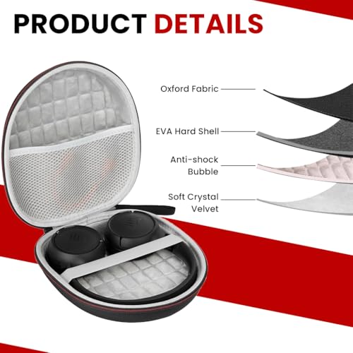 Image of ZORBES Headphone Travel Case Storage Bag for Sony CH520 /Soundcore Q20i, for JBL Tune 720BT /510BT, EVA Hard Shell Zipper Travel Case, Anti-scratch Carry Case with Elastic Band & Mesh Pocket, 19.5x23cm