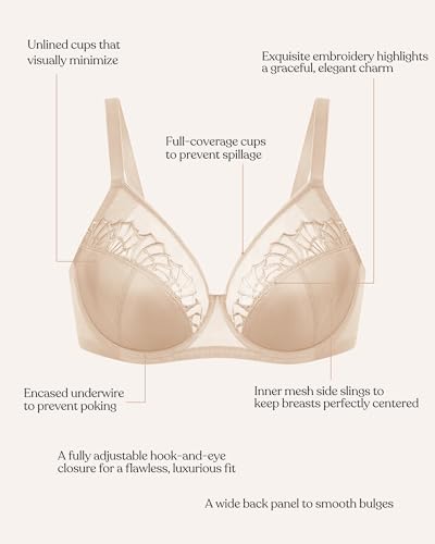 Image of HSIA Minimizer Bras for Women Plus Size, Full Coverage Coolcomfort T Shirt Unlined Bra with Underwire for Heavy Breast