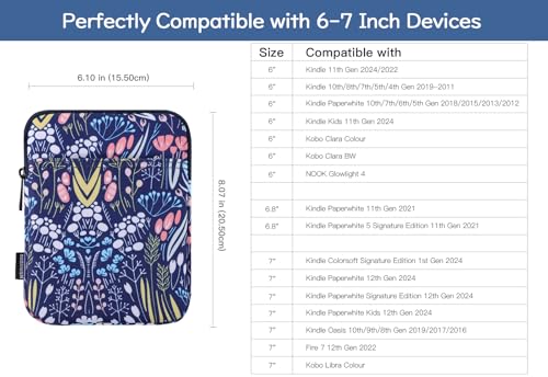 Dadanism 6-7 Inch Universal Padded Sleeve for 7" Colorsoft Signature Edition eReader 2024 and 6" eReader Book, Protective Sleeve Pouch Bag Carrying Case for Kobo E-Reader, Night Blue by Dadanism - Image 2