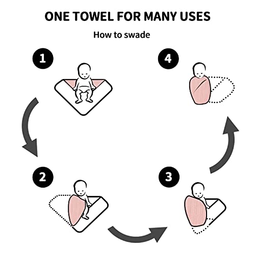 Baby Blankets,5Pcs Security Blanket For Babies - Swaddle Adjustable Wearable Blanket, 5Pcs Newborn Accessories Set With Hello World Wooden Birth Announcement Card, Baby Blankets For Girls (Pink) #TOP4