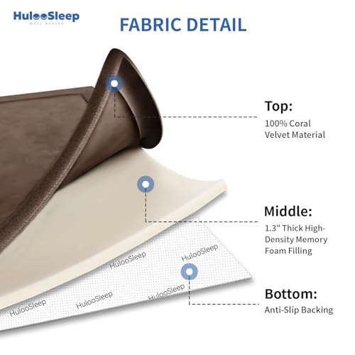 Image of Huloo Sleep Ultra Soft Baby Play Mat for Floor,1.3 inch Thick Elasti-Foam 47x47 Play Mat for Playpen,Water-Repellent Coral Velvet for Tummy Time, Non-Slip Backing Safe for Toddlers & Infants(Dark Brown)