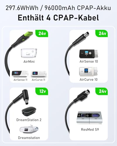 EASYLONGER ES960 CPAP Akku 96000mAh/297.6Wh Akku für CPAP Gerät CPAP Akkupack für Camping 12V 24V CPAP Powerbank für ResMed AirSense 10 AirSense 11 Aircurve 10 AirMini Philips Dreamstation Löwenstein