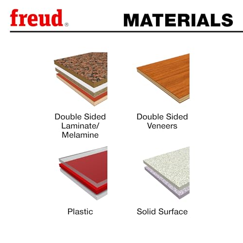 Freud LU3F02: 250mm x 80T Panel Sizing for Sliding Table Saws