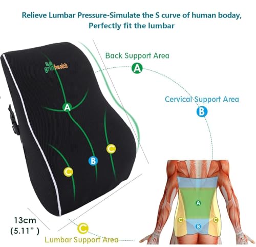 Image of Grin Health SitRight Premium Lumbar Support Cushion Cool Gel- Orthopedic High-Density Memory Foam Backrest for Office Chair & Car Seat, Posture Correction & Back Pain Relief (Large, Black)