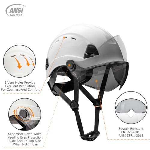 Casque de sécurité avec visière pour les chantiers de construction d'été - 2
