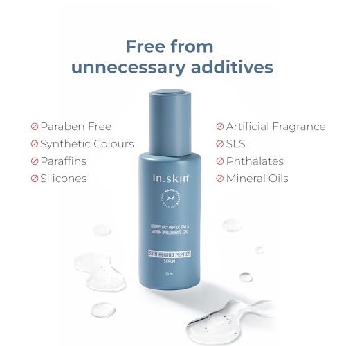 Image of in.skin Skin Rewind Peptide Serum for Face - 1% Argireline Peptide, 2% Niacinamide & Hyaluronic Acid | Nanoplex Technology | Reduces Fine Lines, Wrinkles, Boosts Glow & Hydration | 50 ML
