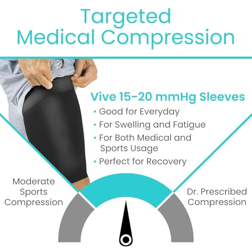 vive thigh compression sleeve 2 pack hamstring brace for upper thigh - breathable leg support wrap for men amp women - non slip elastic sleeve for pain relief groin sciatica amp quadriceps tendonitis