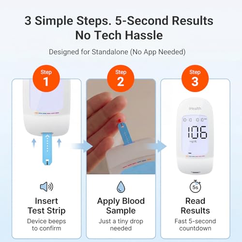 iHealth Acacia AG-607 Blood Glucose Monitor Kit, 100 Strips & Lancets - image 3