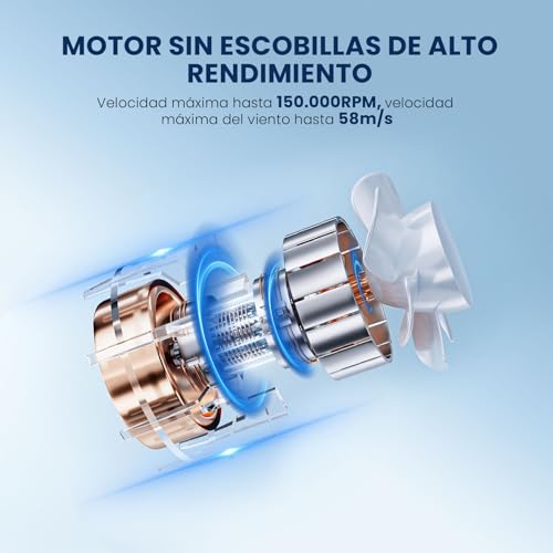 Muebles y Jardín, Tools Imagen adicional
