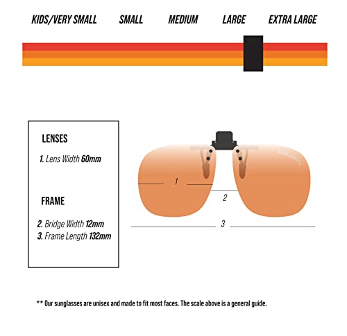 BluBlocker HD Gray Clip On - 4070K | Blocks 85% Blue Light | One Size Fits All | Lightweight | NASA tech2